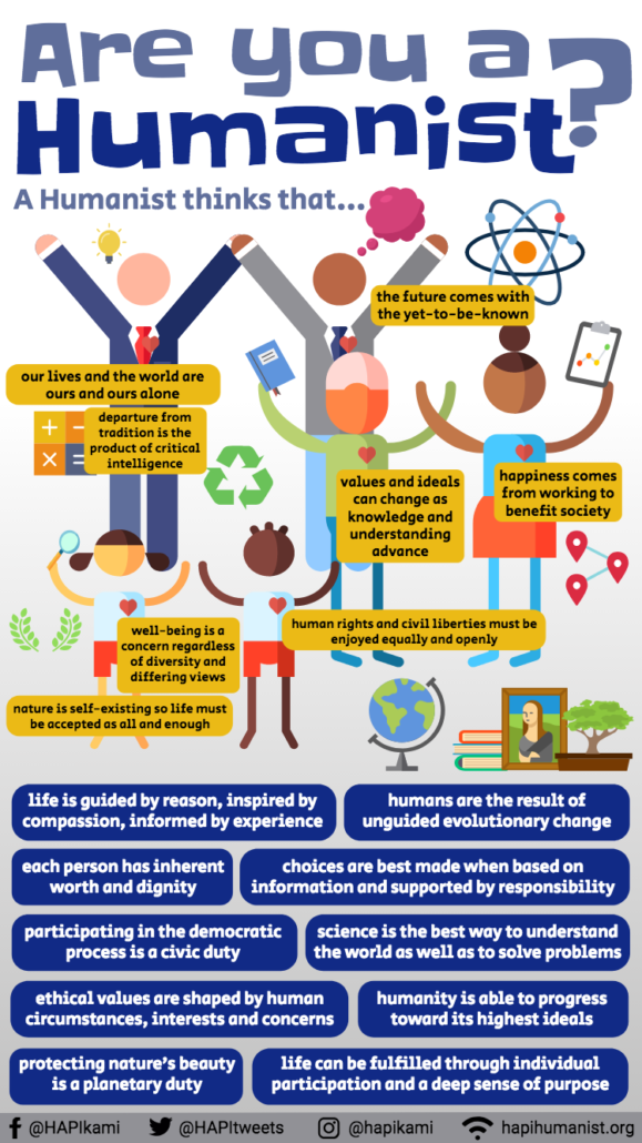 HAPI launches Humanist Manifesto infographic